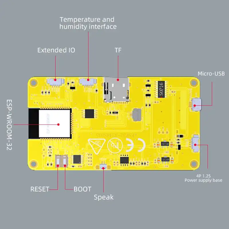 Smart Home Room - ESP32-3248S035 โมดูลจอแสดงผล LCD อัจฉริยะขนาด 3.5 นิ้ว