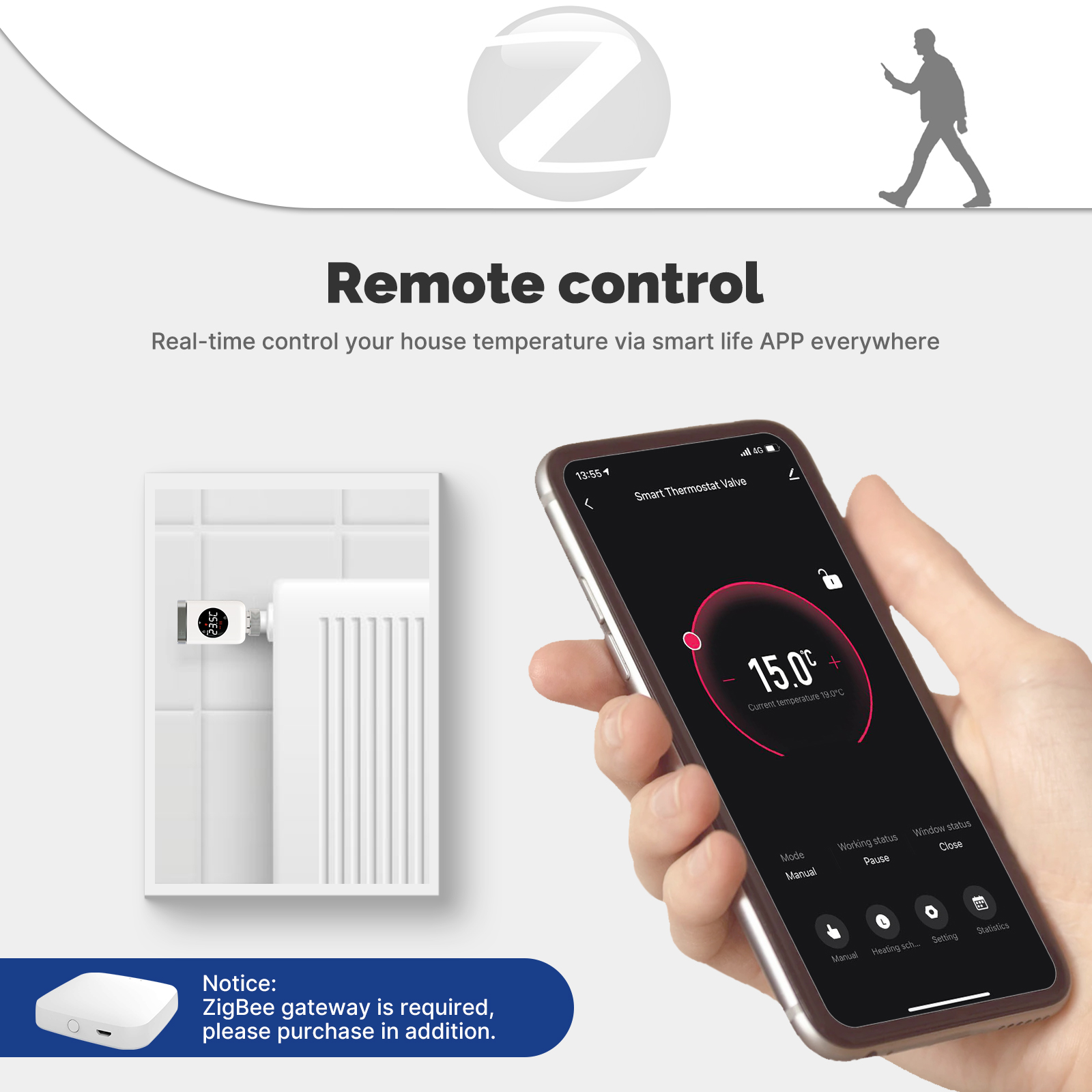 MOES Tuya สมาร์ท Wifi/ZigBee ว - Smart Home Package บทวิจารณ์และราคา