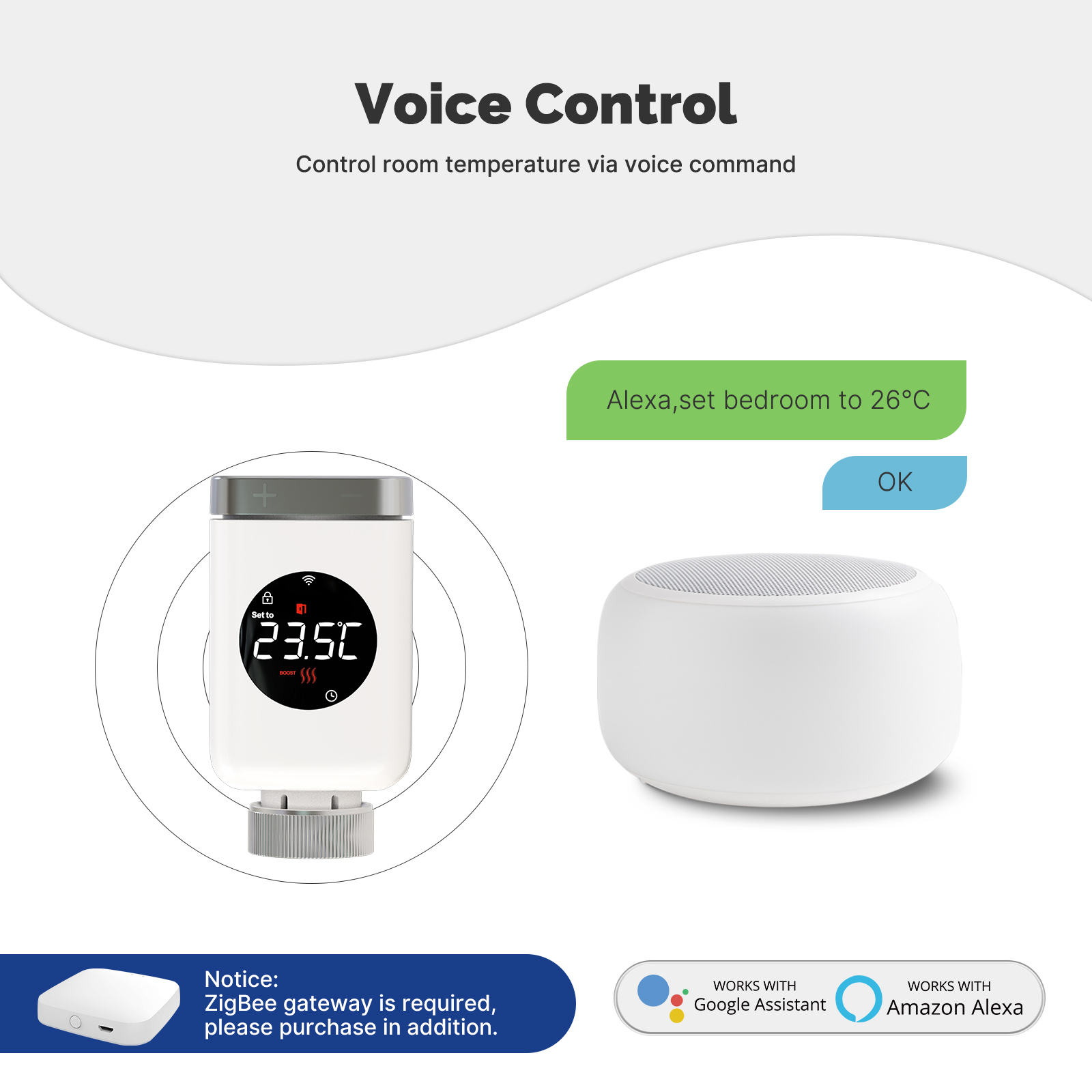 MOES Tuya สมาร์ท Wifi/ZigBee ว - Smart Home Package บทวิจารณ์และราคา