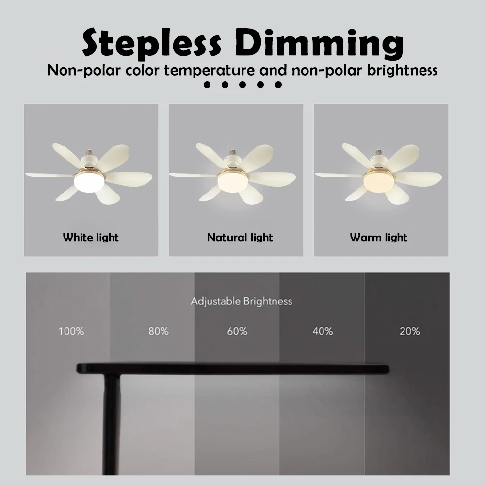โคมไฟพัดลมเพดาน LED สำหรับบ้าน - Smart Ceiling Fan บทวิจารณ์และราคา