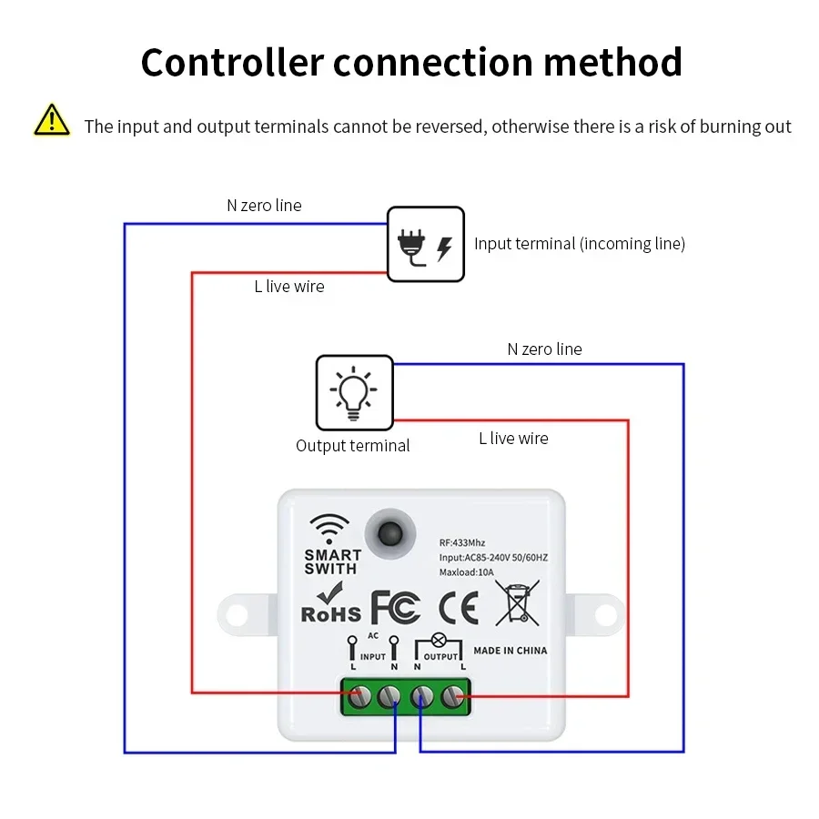 RF 433MHz รีโมทคอนโทรลไร้สายสว - Smart Home Simple บทวิจารณ์และราคา