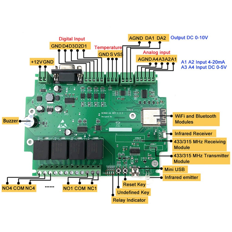 ซูเปอร์เซลล์ A4 สมาร์ทโฮมออโตเ - Smart Home Mqtt บทวิจารณ์และราคา