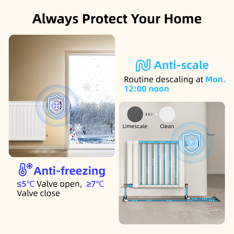 วาล์วควบคุมอุณหภูมิหม้อน้ำอัจฉ - Smart Home Package บทวิจารณ์และราคา