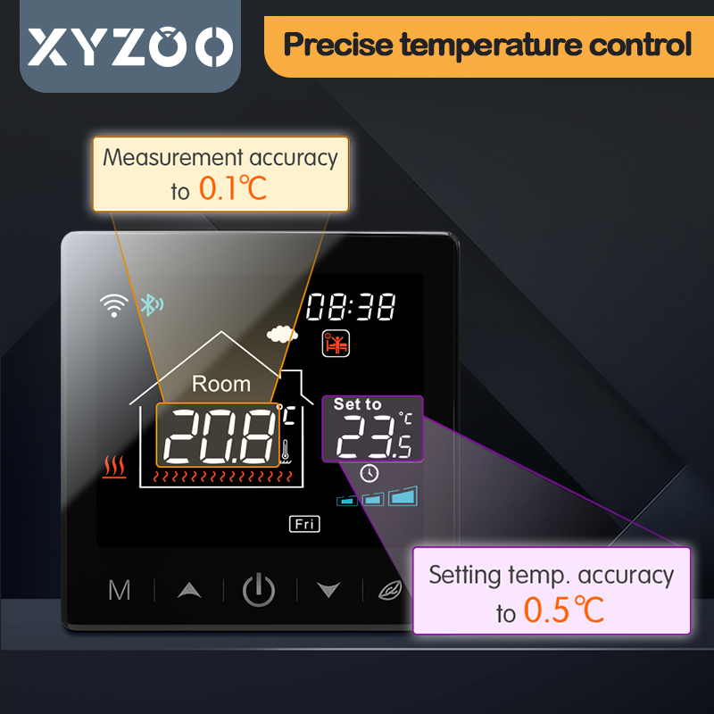 WiFi Tuya Wireless Thermostat  - Smart Home Package บทวิจารณ์และราคา