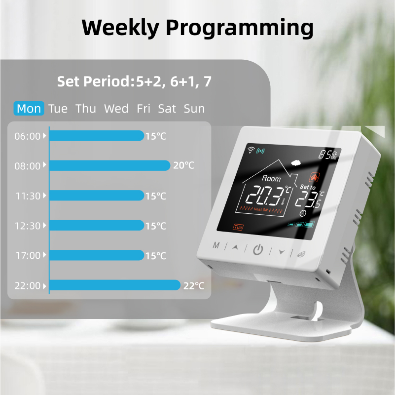เทอร์โมสตัทอัจฉริยะสำหรับบ้าน  - Smart Home Package บทวิจารณ์และราคา