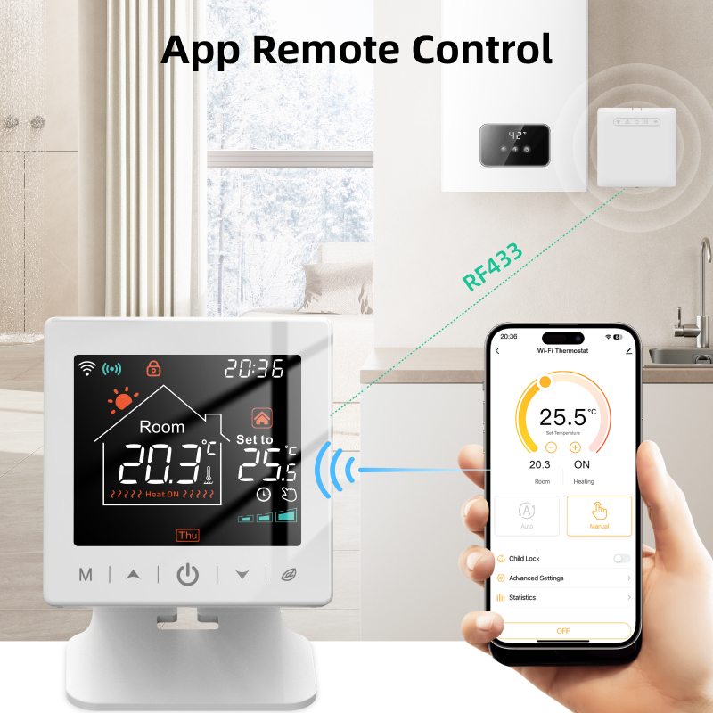 เทอร์โมสตัทอัจฉริยะสำหรับบ้าน  - Smart Home Package บทวิจารณ์และราคา