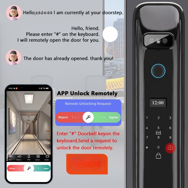 ทูยา นิว ไวไฟเซ็นเซอร์วัดอุณหภ - Smart Home Google บทวิจารณ์และราคา