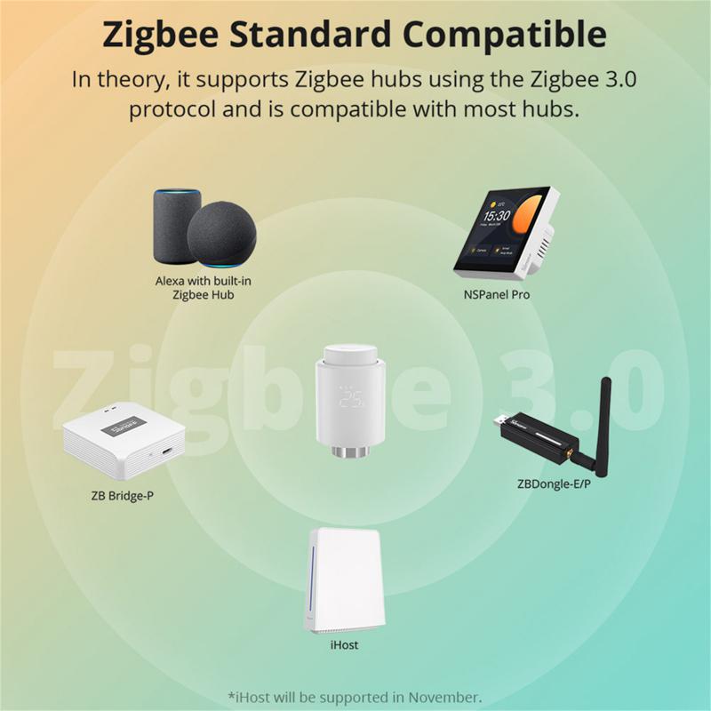 SONOFF สมาร์ท TRV Zigbee วาล์ว - Smart Home Mqtt บทวิจารณ์และราคา