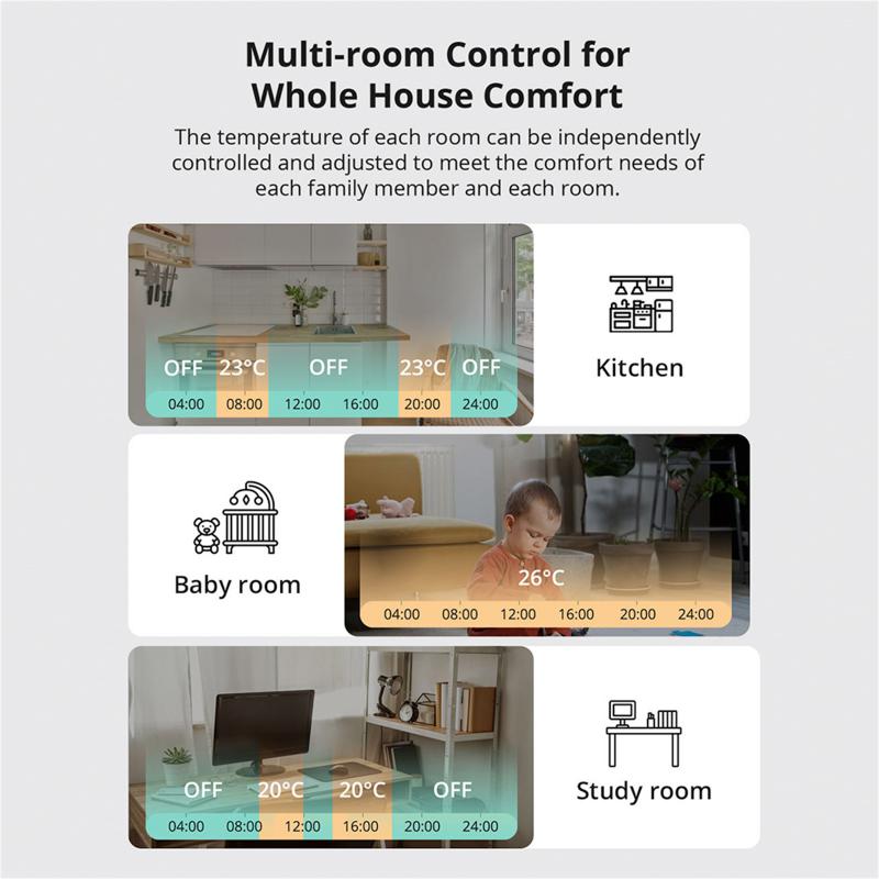 SONOFF สมาร์ท TRV Zigbee วาล์ว - Smart Home Mqtt บทวิจารณ์และราคา
