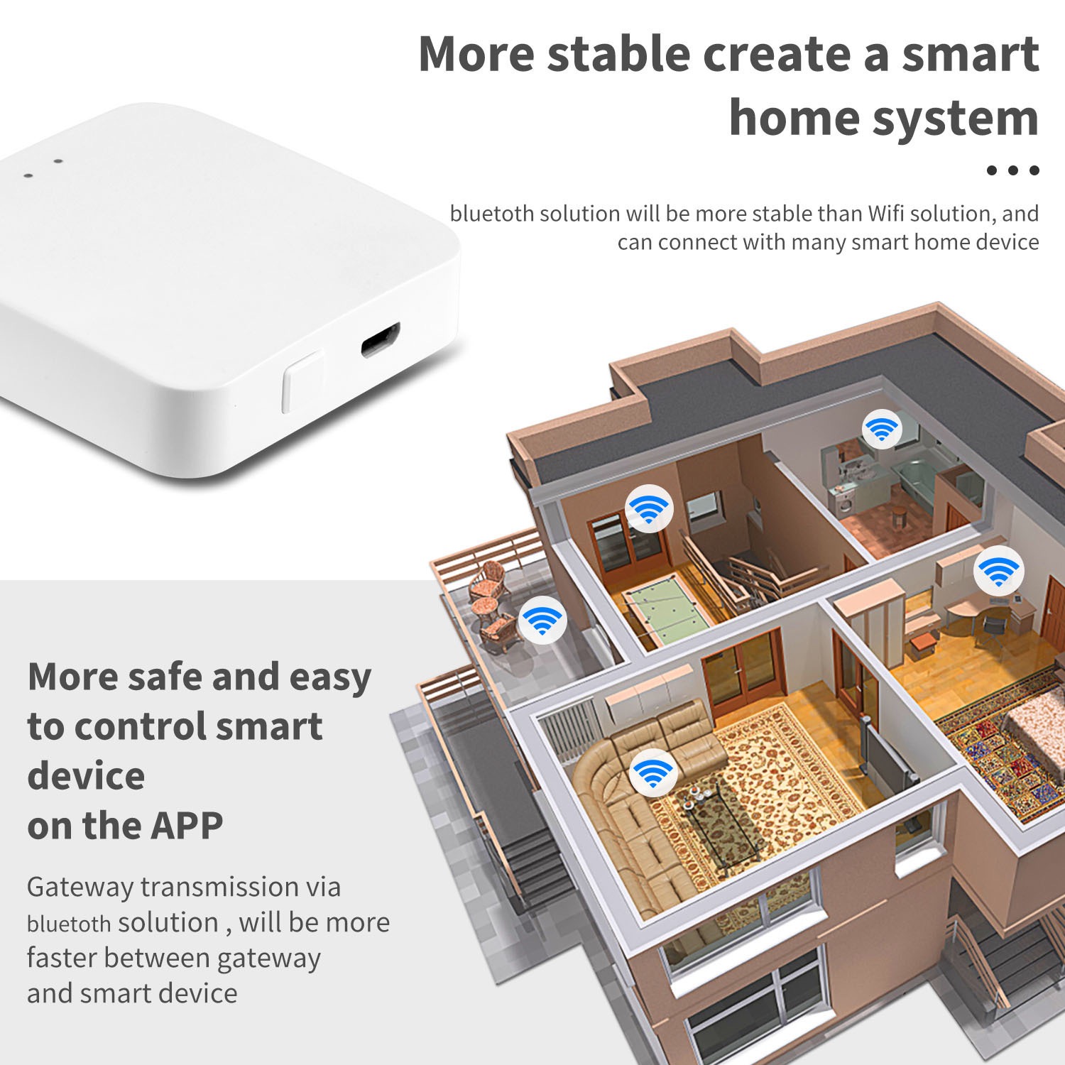 เกตเวย์ฮับอัจฉริยะ Tuya ZigBee - Smart Home Google บทวิจารณ์และราคา