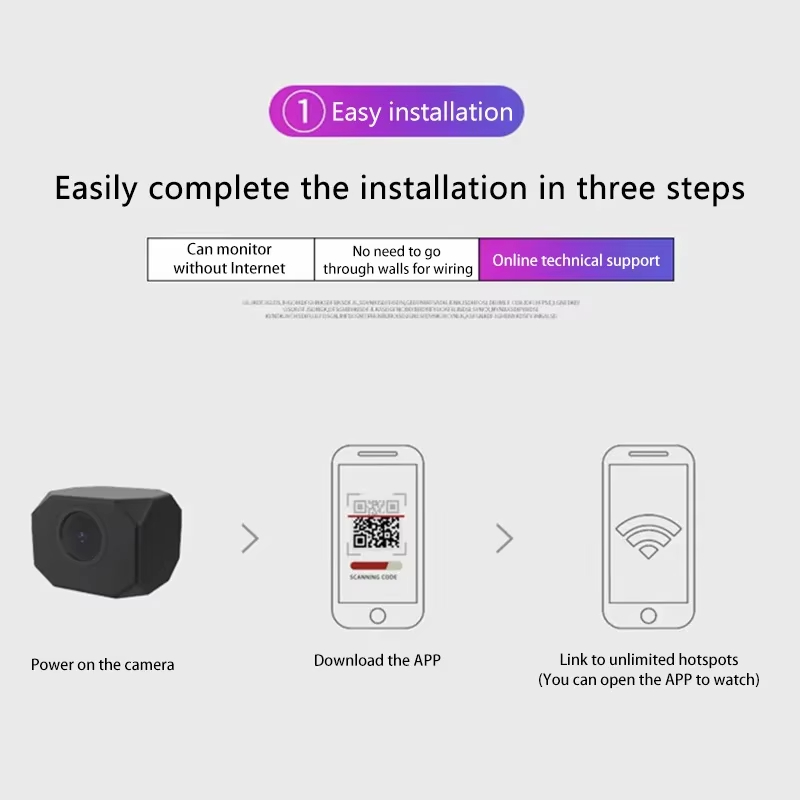 กล้องวงจรปิด 4K HD WiFi สำหรับ - Smart Home Room บทวิจารณ์และราคา