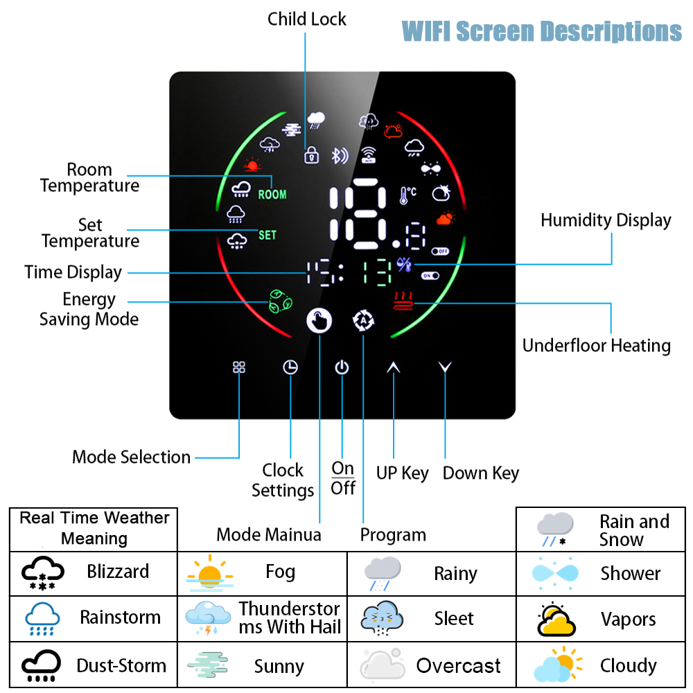 ERU Tuya WiFi Smart Thermostat - Smart Home Package บทวิจารณ์และราคา