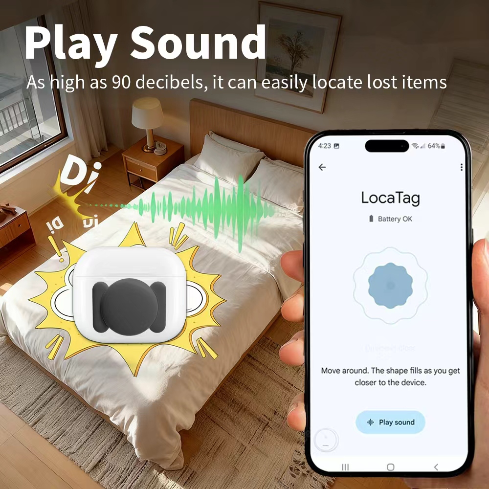 อุปกรณ์ติดตามตำแหน่งแบบเรียลไท - Smart Home Package บทวิจารณ์และราคา