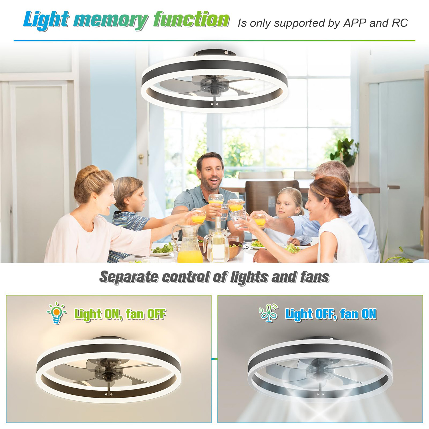 พัดลมเพดานสไตล์โมเดิร์น (พร้อม - Smart Ceiling Fan บทวิจารณ์และราคา