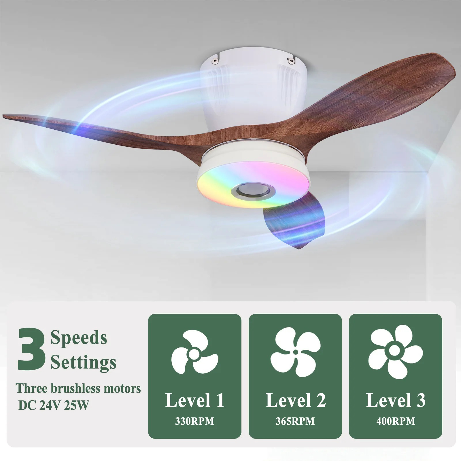 พัดลมเพดานอัจฉริยะพร้อมไฟ RGB  - Smart Ceiling Fan บทวิจารณ์และราคา
