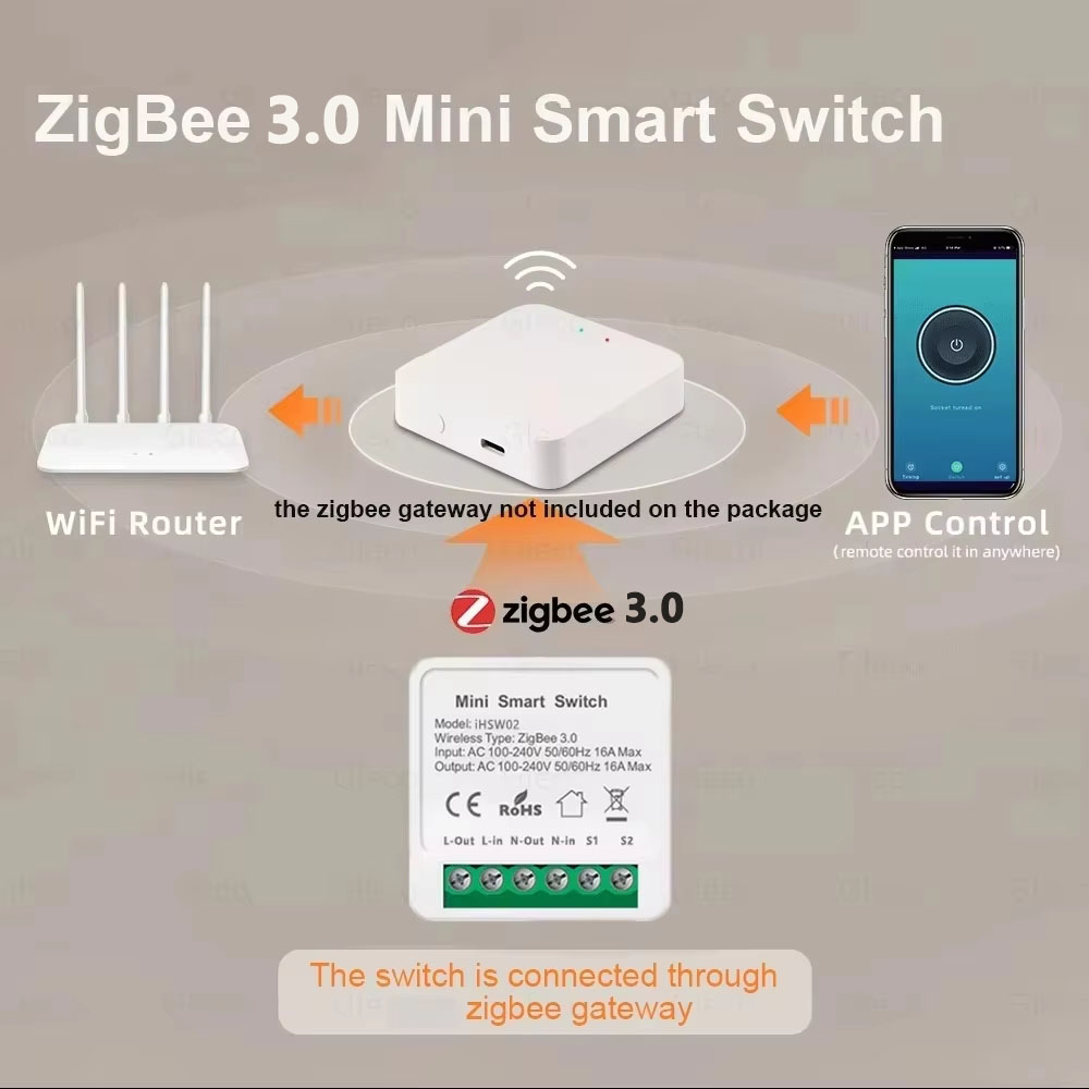 สวิตช์อัจฉริยะ Tuya Mini Smart - Smart Home Google บทวิจารณ์และราคา
