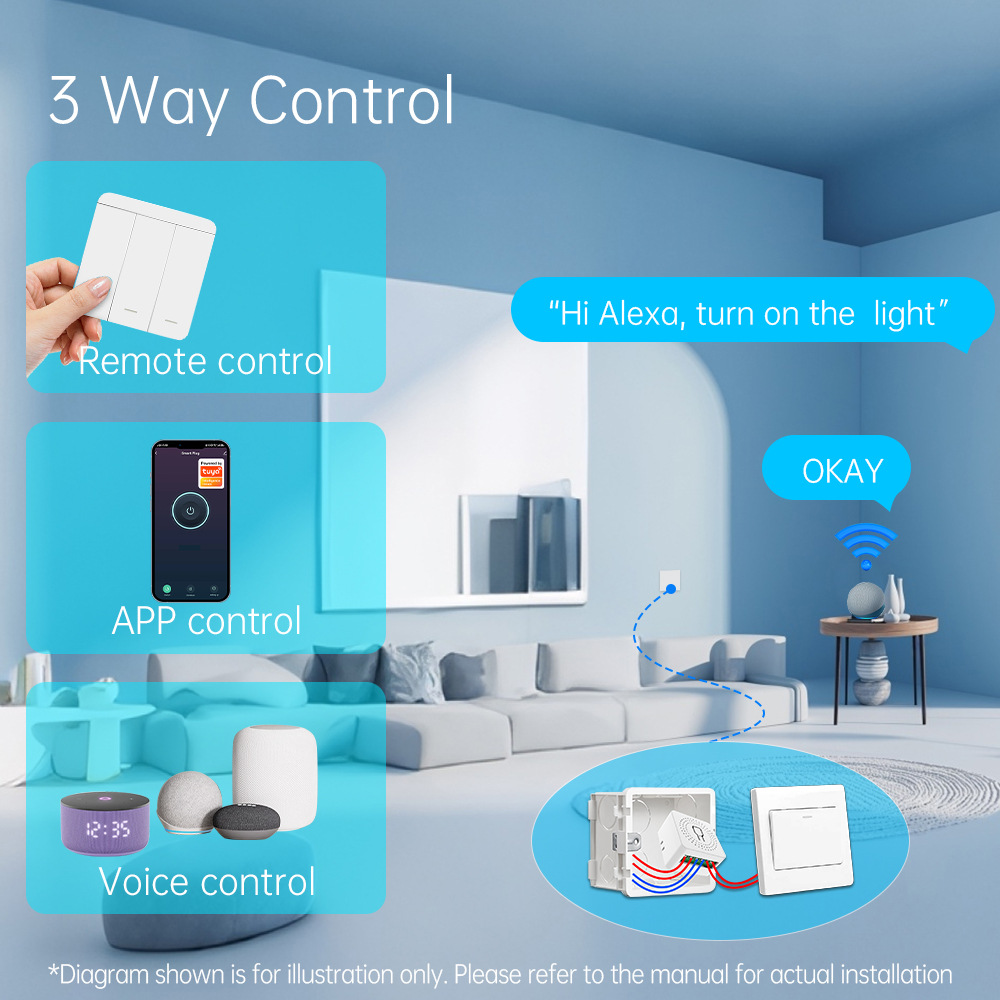 สวิตช์ไฟอัจฉริยะ Tuya WiFi สมา - Smart Home Google บทวิจารณ์และราคา