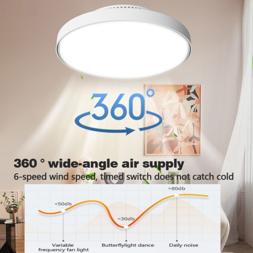 ใหม่วอลนัทที่มองไม่เห็น Bladel - Smart Ceiling Fan บทวิจารณ์และราคา