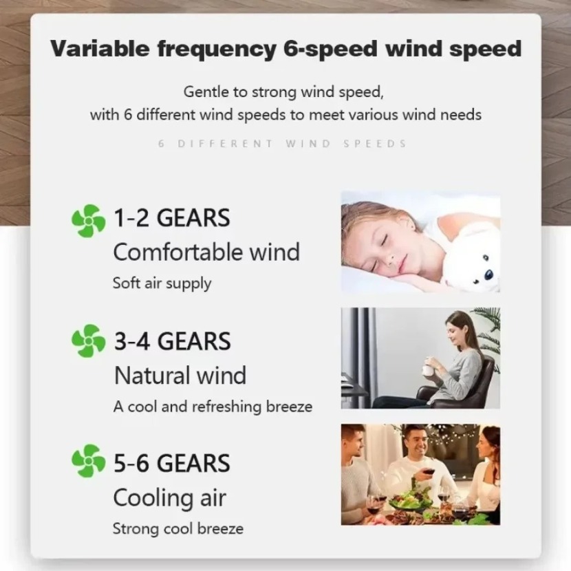 ใหม่วอลนัทที่มองไม่เห็น Bladel - Smart Ceiling Fan บทวิจารณ์และราคา