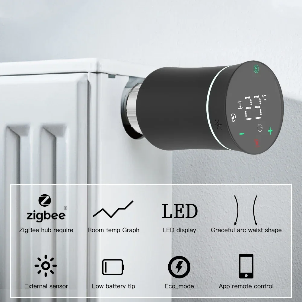 Moes ZigBee TRV เทอร์โมสตัท Tu - Smart Home Package บทวิจารณ์และราคา