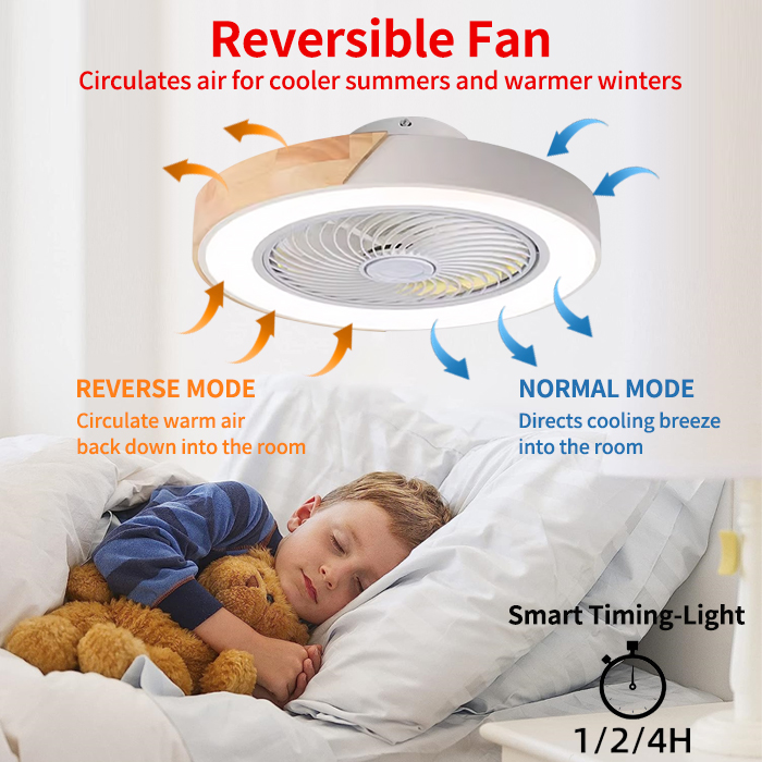 โคมไฟพัดลมเพดานห้องนอน, โคมไฟพ - Smart Ceiling Fan บทวิจารณ์และราคา