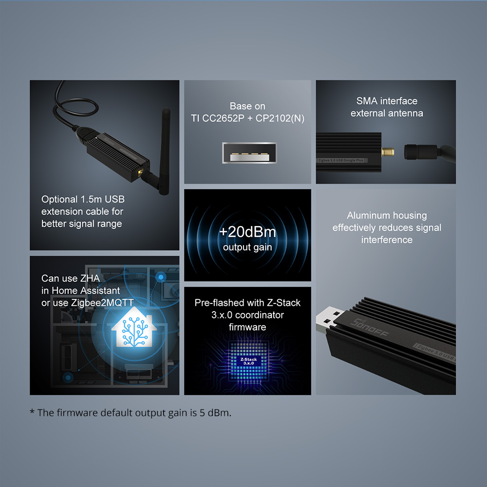 SONOFF Zigbee Gateway 3.0 ZBDo - Smart Home Mqtt บทวิจารณ์และราคา