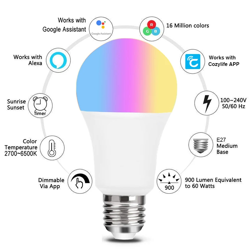 E27แผ่นเรืองแสง9W WiFi หลอดไฟ  - Wifi Led Dimmer บทวิจารณ์และราคา