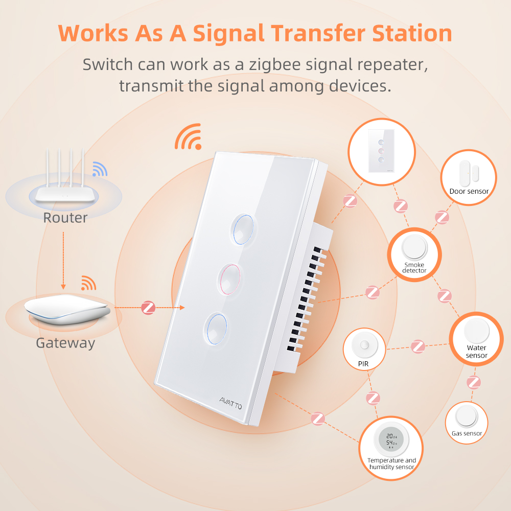 AVATTO 1/2/3/4 Gang ZigBee สวิ - Smart Home Google บทวิจารณ์และราคา
