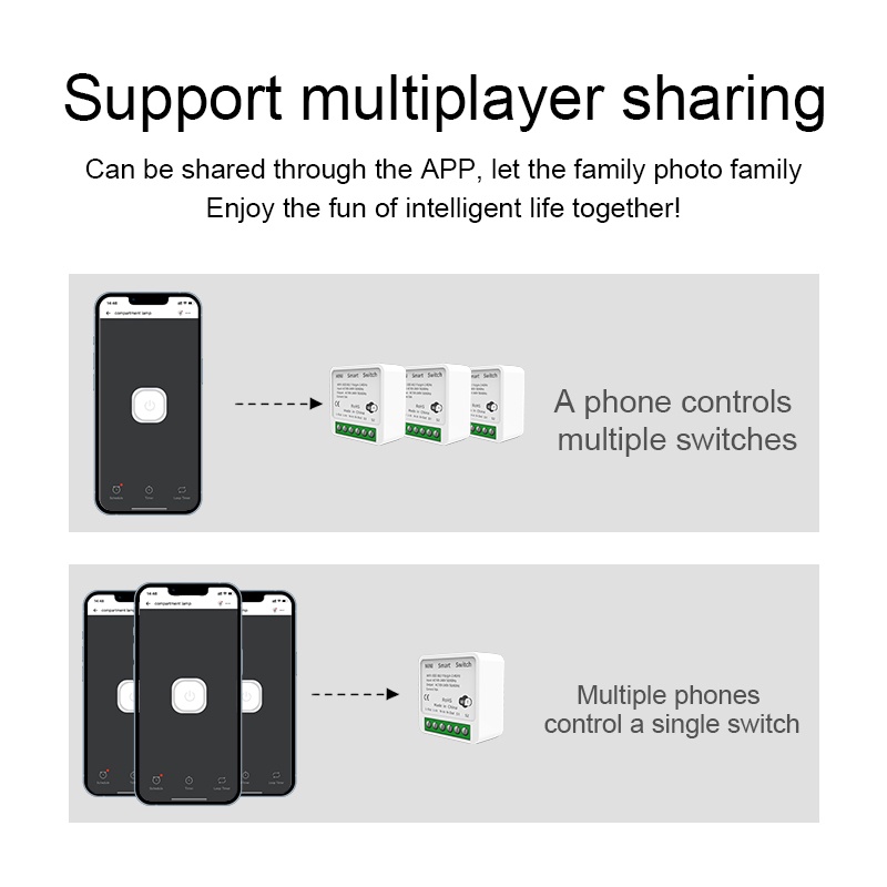 สวิตช์อัจฉริยะ Ewelink WiFi รุ - Smart Home Simple บทวิจารณ์และราคา