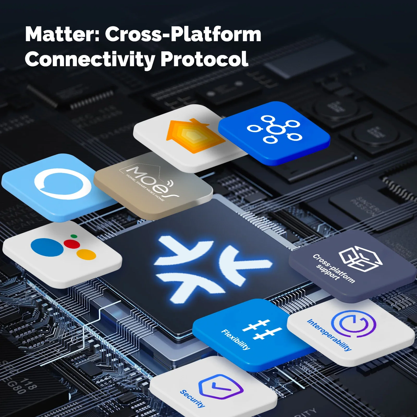 MOES Matter Tuya WiFi สมาร์ทปุ - Smart Home Google บทวิจารณ์และราคา