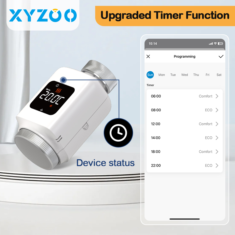 Tuya สมาร์ท WiFi Zigbee TRV หม - Smart Home Package บทวิจารณ์และราคา