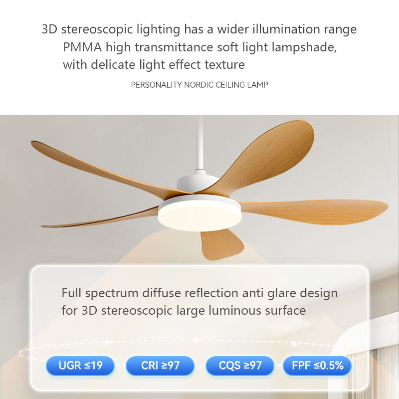 พัดลมเพดาน 40/46/56 นิ้ว 5 ใบพ - Smart Ceiling Fan บทวิจารณ์และราคา