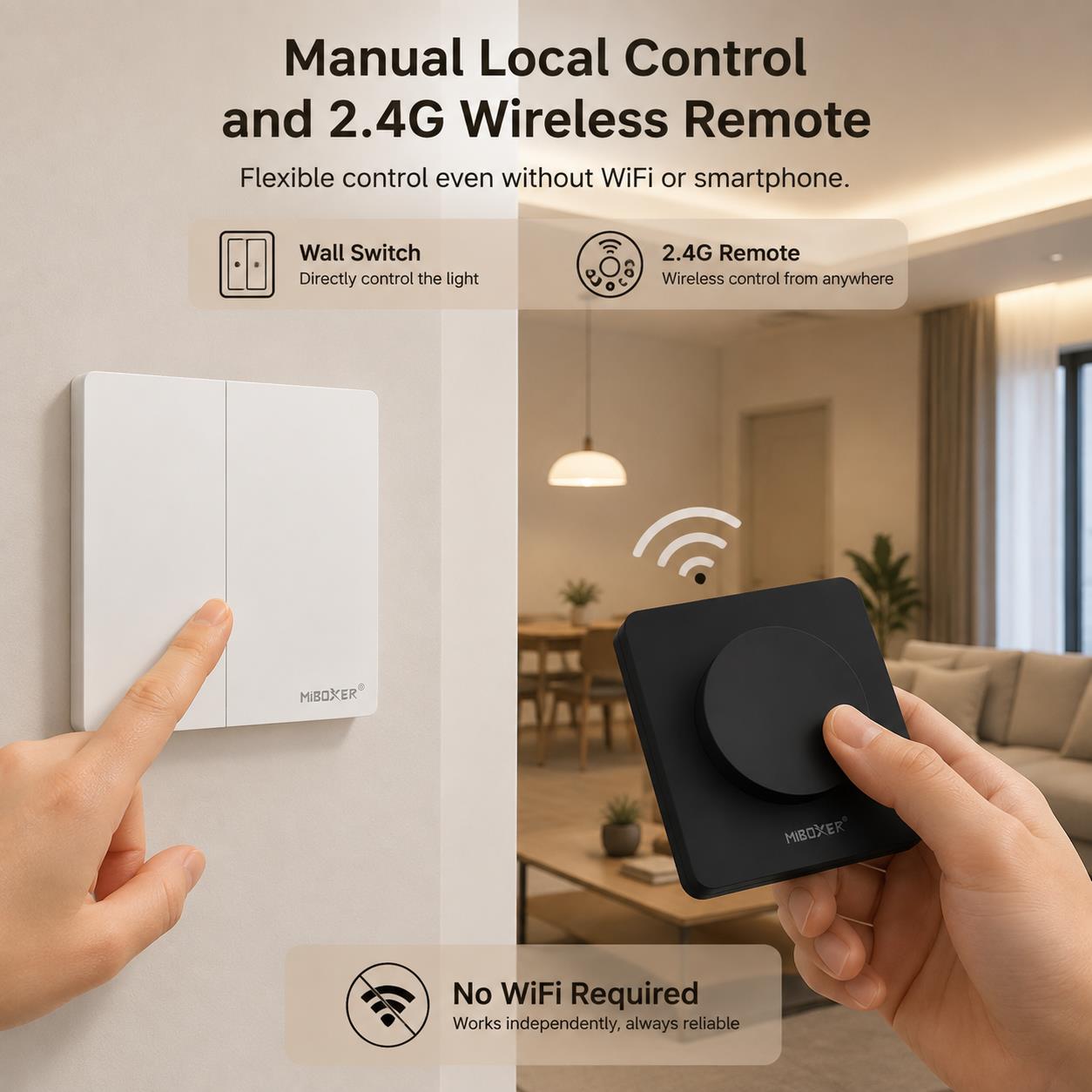 Miboxer E2-WR K1 PUSH3 PUSH3-2 - Wifi Led Dimmer บทวิจารณ์และราคา