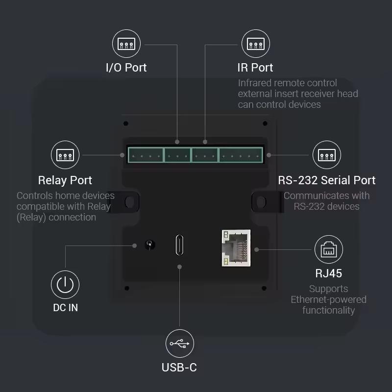 แท็บเล็ต Android POE รุ่นใหม่  - Smart Home Mqtt บทวิจารณ์และราคา