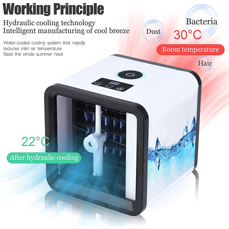 พัดลมทำความเย็นขนาดเล็ก พัดลมแ - Smart Home Simple บทวิจารณ์และราคา