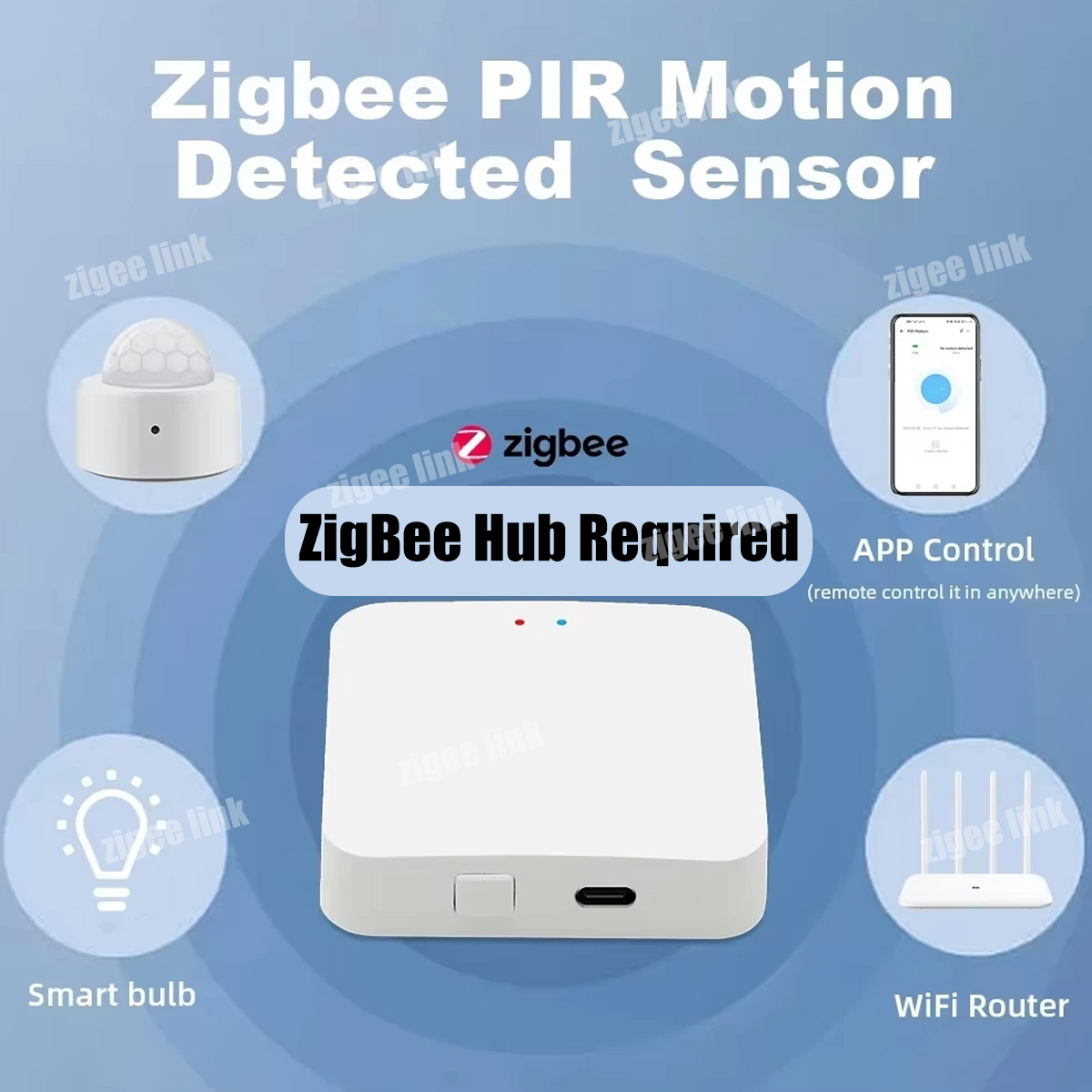 Zigbee3.0 มินิ PIR เซ็นเซอร์ตร - Smart Home Simple บทวิจารณ์และราคา