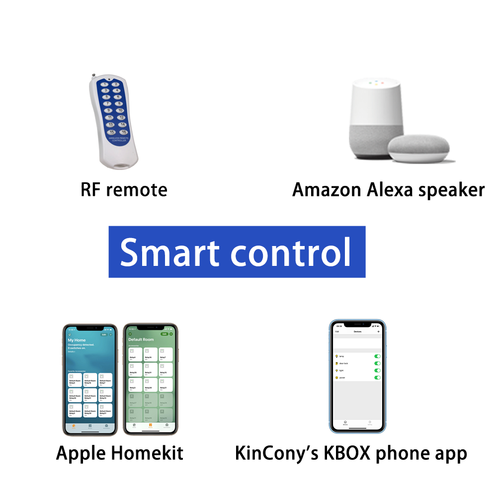 KC868-E16S ESP32 Wifi RS232 US - Smart Home Mqtt บทวิจารณ์และราคา