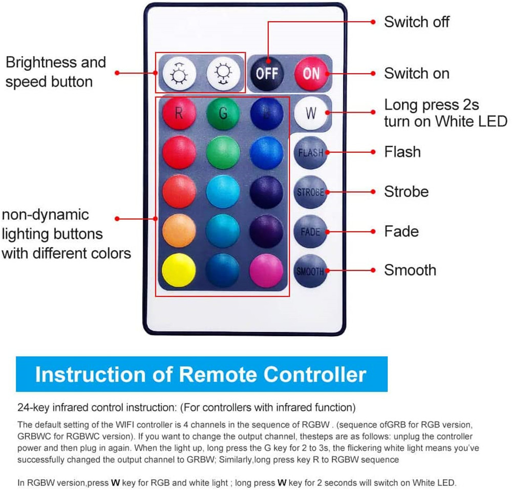 DC12V RGBW/RGBWW คอนโทรลเลอร์  - Wifi Led Dimmer บทวิจารณ์และราคา