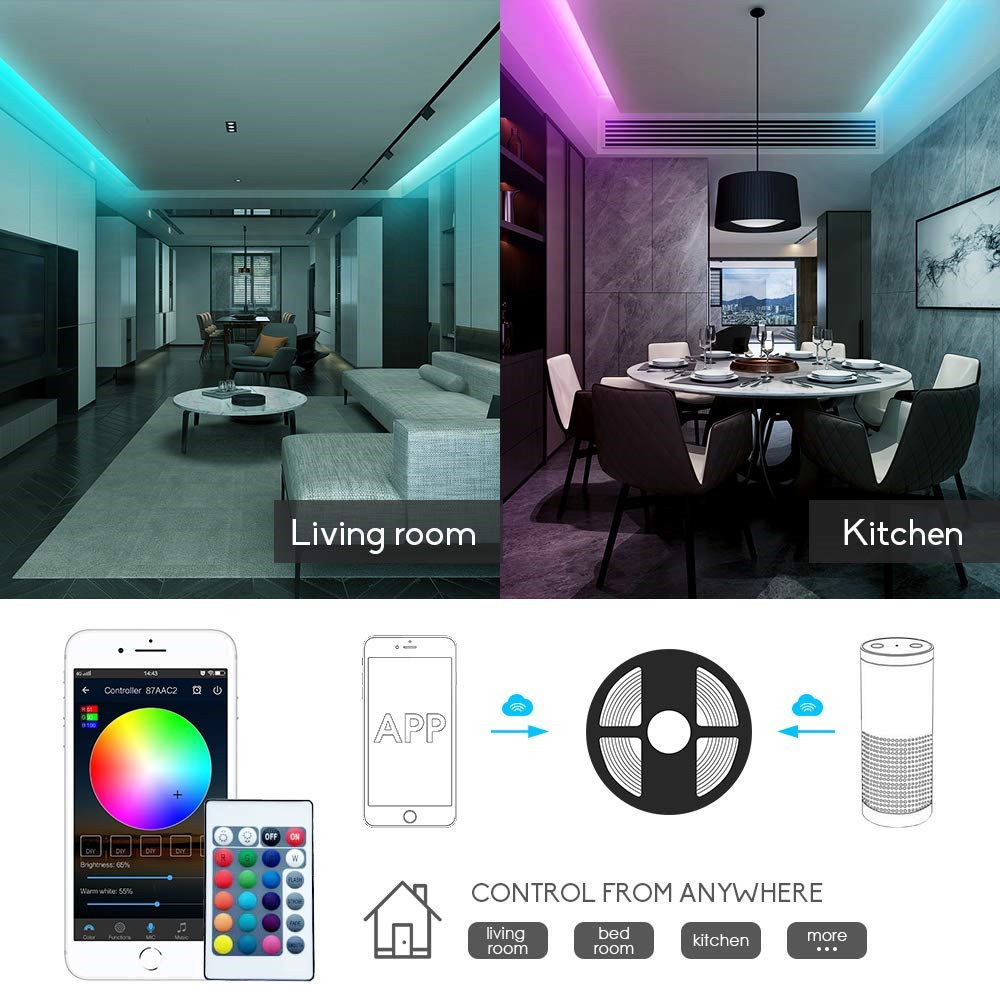 DC12V RGBW/RGBWW คอนโทรลเลอร์  - Wifi Led Dimmer บทวิจารณ์และราคา